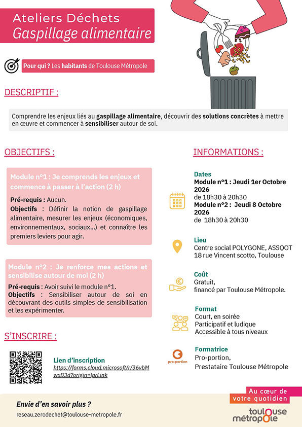 Polygone – Lutte contre le gaspillage alimentaire : comprendre pour mieux agir